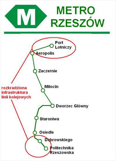Galeria - metrorzeszow11.PNG